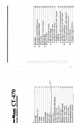 Casio ToneBank CT-470 Руководство