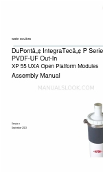 Dupont IntegraTec P Series Manuale