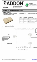 ADDON HP2100 クイック・インストール・マニュアル