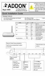 ADDON Magic r9000 Quick Installation Manual