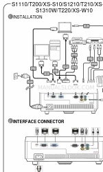 Acer XS-X10 Installatiehandleiding