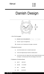 Danish Design IQ Q683 Series Manual