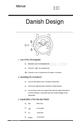 Danish Design IQ Q713 Series Manual