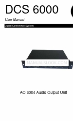 Danish Interpretation Systems AO 6004 ユーザーマニュアル