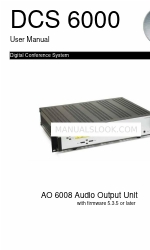 Danish Interpretation Systems AO 6008 Gebruikershandleiding