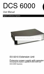 Danish Interpretation Systems EX 6010 Gebruikershandleiding