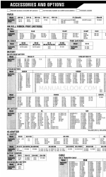 Casio INTERFACE UNIT CONVERSION LIST DIARY Manuel