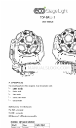 Danor Eco  TOP-BALL12 Manuel de l'utilisateur