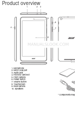 Acer A5006 Огляд продукту