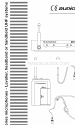 Audiophony PA GO Series Panduan Pengguna