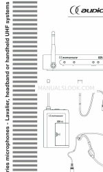 Audiophony PA GO Series Panduan Pengguna