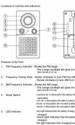 Dantax Casino 2500 Supplementary Manual