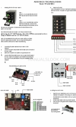 Addonics Technologies RT54S2HMEU Посібник