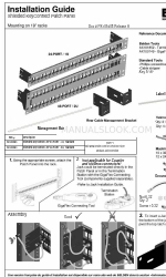 Belden Shielded KeyConnect Patch Panel Installatiehandleiding