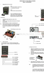 Addonics Technologies RT5835HMEU 하드웨어