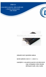 Dante DN9131-1 Installations- und Betriebshandbuch