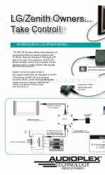 Audioplex RC-LGI パンフレット
