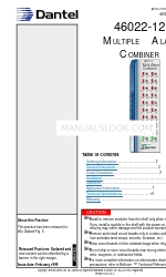 Dantel 46022-12 Instrukcja instalacji i obsługi