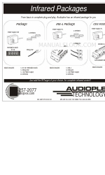 Audioplex IRB-4 Package データシート