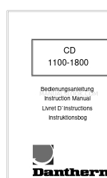 Dantherm CD 1800 Gebruiksaanwijzing