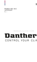 Dantherm Flexibox 460 Посібник з швидкого налаштування