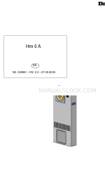 Dantherm Hex 6 A Руководство