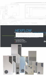 Dantherm Cooling HEXFLOW PINNACLE Series Handleiding productinformatie