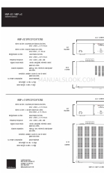 AudioSource AMP 102 Instrukcja obsługi