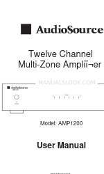 AudioSource AMP1200 Gebruikershandleiding