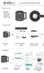 Consumer Physics SCiO Cup Manuel de référence rapide
