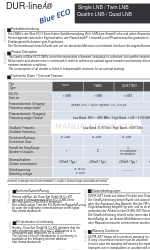 DuraSat DUR-line Blue ECO Quad LNB クイック・スタート・マニュアル