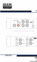 DAPAudio AMP-104 Handbuch