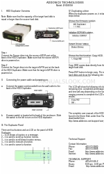 Addonics Technologies ZHDUESA マニュアル