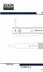 DAPAudio COM-2.4 Handmatig