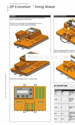 Belimo ZIP Economizer Montage-instructies