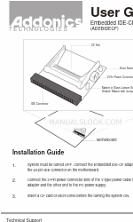 Addonics Technologies ADEBIDECF Gebruikershandleiding