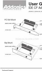 Addonics Technologies ADIDECF-N User Manual