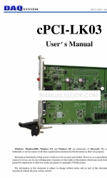 DAQ system cPCI-LK03 Gebruikershandleiding