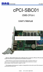 DAQ system cPCI-SBC01 Gebruikershandleiding