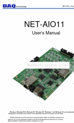 DAQ system NET-AIO11 Manuale d'uso