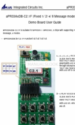 Aplus aPR33AxDB-C2.1F Gebruikershandleiding