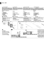 Abus SW1 Snelstarthandleiding