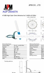 APM 4/7dBi High Gain Omni Antenna AGP-250407A Especificaciones