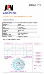 APM AGO-250710 Specification Sheet