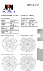 APM APG-251215 Specification Sheet