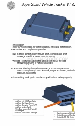 APM SuperGuard VT-02 Ficha de dados