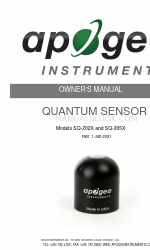 Apogee SQ-205X Manual del usuario