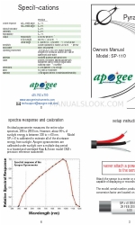 Apogee SP-110 Benutzerhandbuch