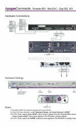 Apogee Digi 001 Manuel de connexion