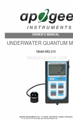 Apogee Instruments MQ-210 Посібник користувача